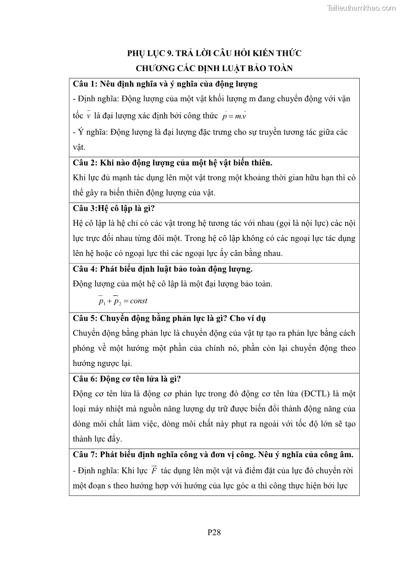 Luận án tiến sĩ Bồi dưỡng năng lực tự học của học sinh trong dạy học một số kiến thức Cơ học và Điện từ học Vật lí THPT với sự hỗ trợ của mạng xã hội Facebook - 17 Trang 204