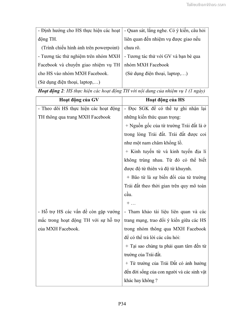 Luận án tiến sĩ Bồi dưỡng năng lực tự học của học sinh trong dạy học một số kiến thức Cơ học và Điện từ học Vật lí THPT với sự hỗ trợ của mạng xã hội Facebook - 18 Trang 210