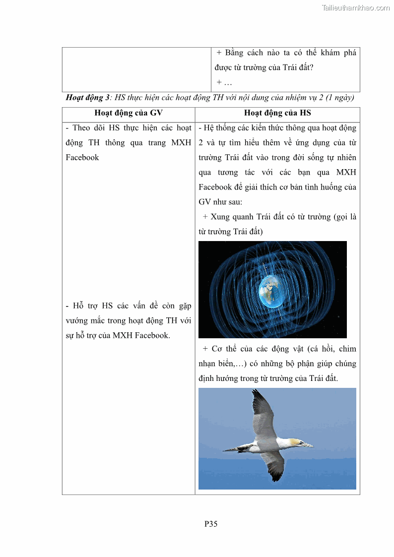 Luận án tiến sĩ Bồi dưỡng năng lực tự học của học sinh trong dạy học một số kiến thức Cơ học và Điện từ học Vật lí THPT với sự hỗ trợ của mạng xã hội Facebook - 18 Trang 211