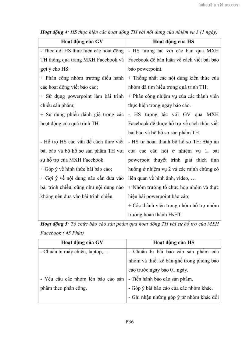 Luận án tiến sĩ Bồi dưỡng năng lực tự học của học sinh trong dạy học một số kiến thức Cơ học và Điện từ học Vật lí THPT với sự hỗ trợ của mạng xã hội Facebook - 18 Trang 212