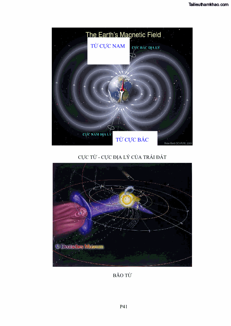 Luận án tiến sĩ Bồi dưỡng năng lực tự học của học sinh trong dạy học một số kiến thức Cơ học và Điện từ học Vật lí THPT với sự hỗ trợ của mạng xã hội Facebook - 19 Trang 217