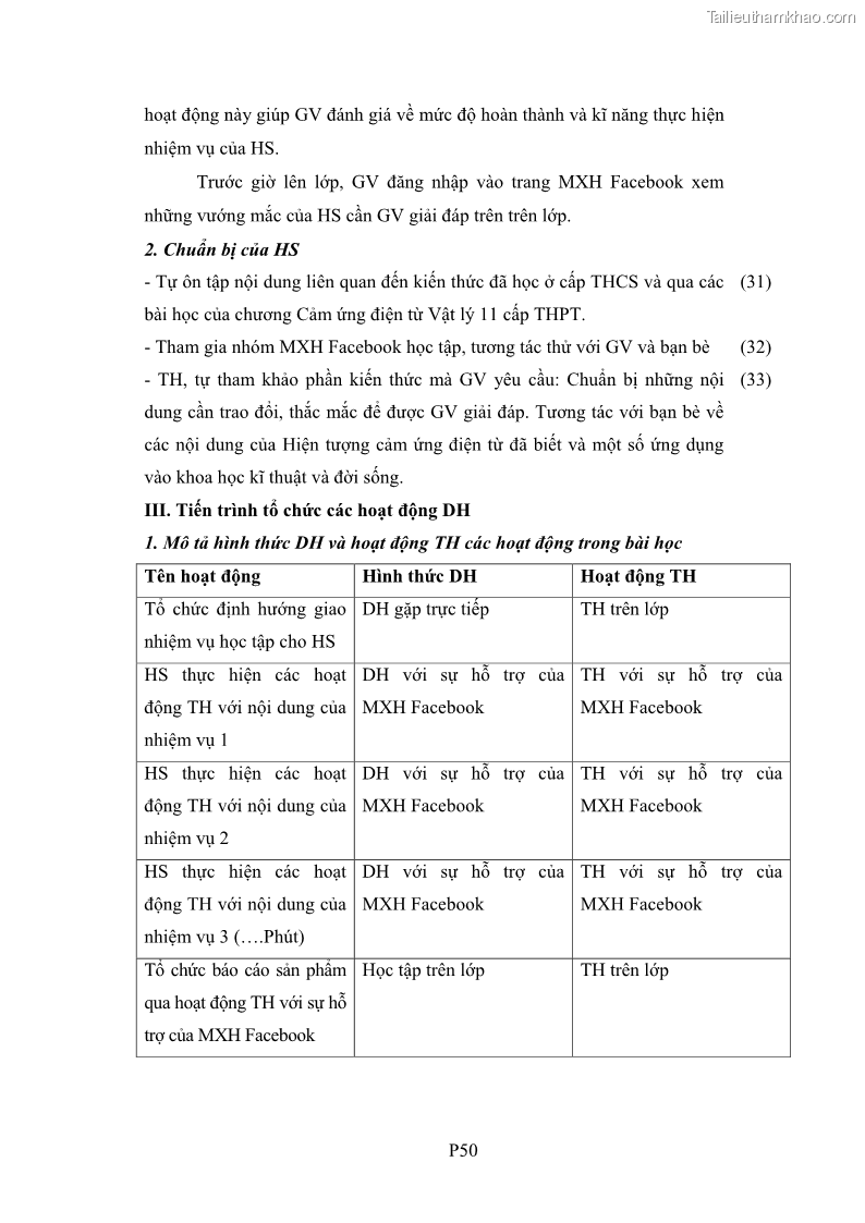 Luận án tiến sĩ Bồi dưỡng năng lực tự học của học sinh trong dạy học một số kiến thức Cơ học và Điện từ học Vật lí THPT với sự hỗ trợ của mạng xã hội Facebook - 19 Trang 226