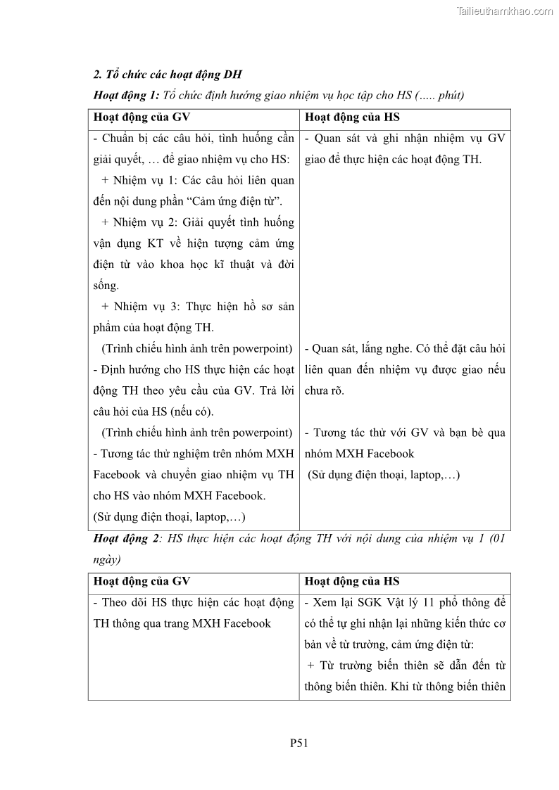 Luận án tiến sĩ Bồi dưỡng năng lực tự học của học sinh trong dạy học một số kiến thức Cơ học và Điện từ học Vật lí THPT với sự hỗ trợ của mạng xã hội Facebook - 19 Trang 227