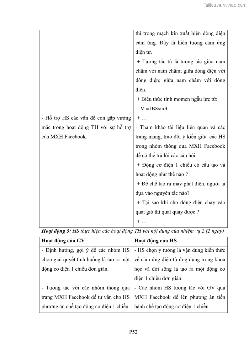 Luận án tiến sĩ Bồi dưỡng năng lực tự học của học sinh trong dạy học một số kiến thức Cơ học và Điện từ học Vật lí THPT với sự hỗ trợ của mạng xã hội Facebook - 19 Trang 228