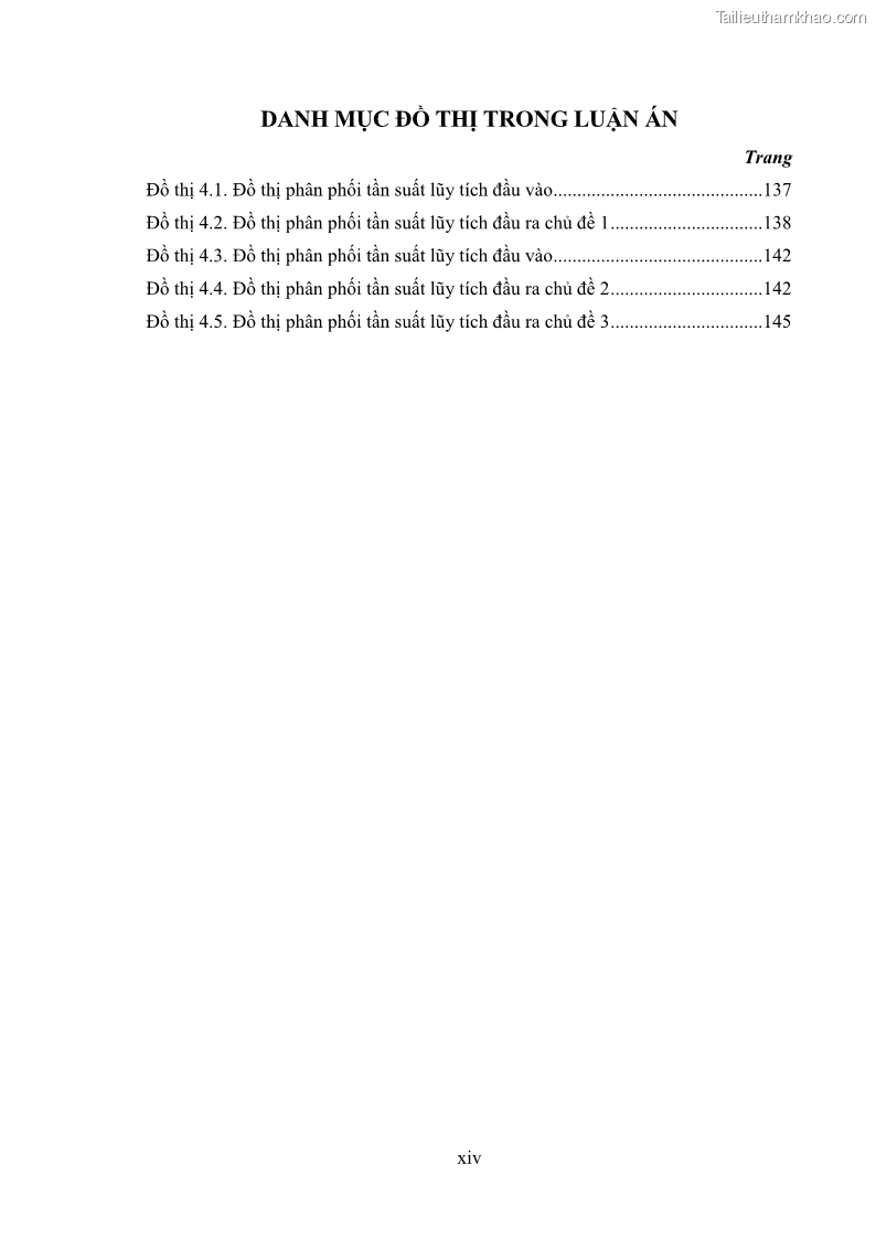 Luận án tiến sĩ Bồi dưỡng năng lực tự học của học sinh trong dạy học một số kiến thức Cơ học và Điện từ học Vật lí THPT với sự hỗ trợ của mạng xã hội Facebook - 2 Trang 15