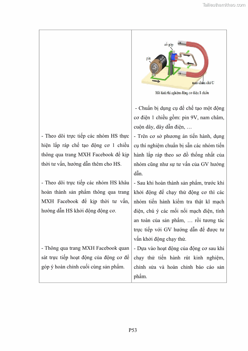 Luận án tiến sĩ Bồi dưỡng năng lực tự học của học sinh trong dạy học một số kiến thức Cơ học và Điện từ học Vật lí THPT với sự hỗ trợ của mạng xã hội Facebook - 20 Trang 229