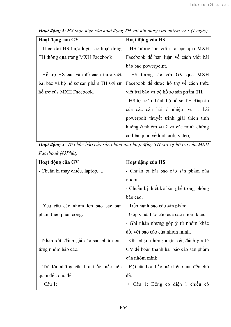 Luận án tiến sĩ Bồi dưỡng năng lực tự học của học sinh trong dạy học một số kiến thức Cơ học và Điện từ học Vật lí THPT với sự hỗ trợ của mạng xã hội Facebook - 20 Trang 230