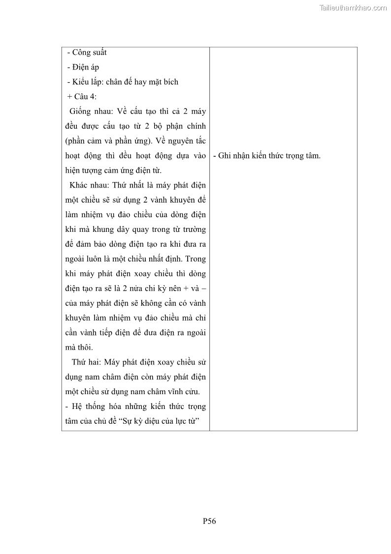 Luận án tiến sĩ Bồi dưỡng năng lực tự học của học sinh trong dạy học một số kiến thức Cơ học và Điện từ học Vật lí THPT với sự hỗ trợ của mạng xã hội Facebook - 20 Trang 232