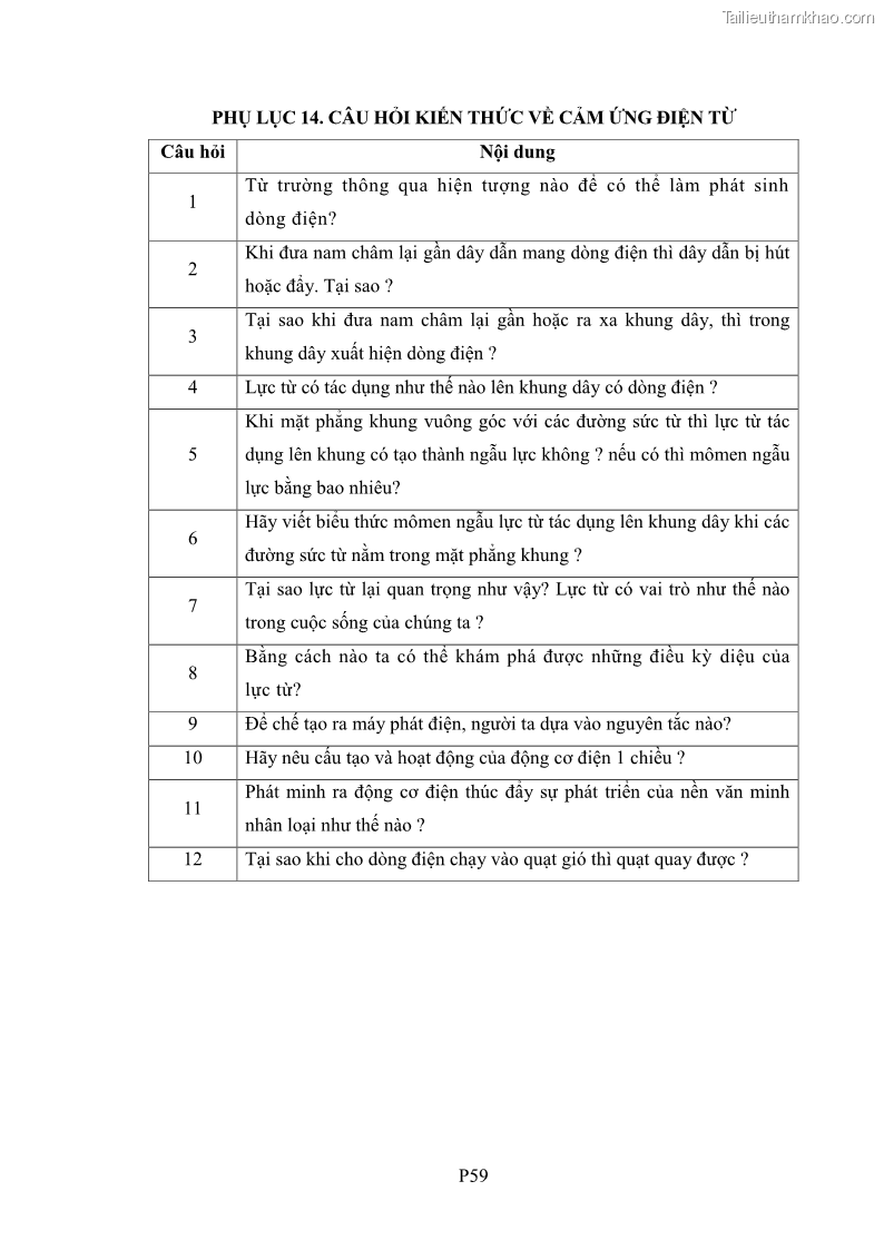 Luận án tiến sĩ Bồi dưỡng năng lực tự học của học sinh trong dạy học một số kiến thức Cơ học và Điện từ học Vật lí THPT với sự hỗ trợ của mạng xã hội Facebook - 20 Trang 235