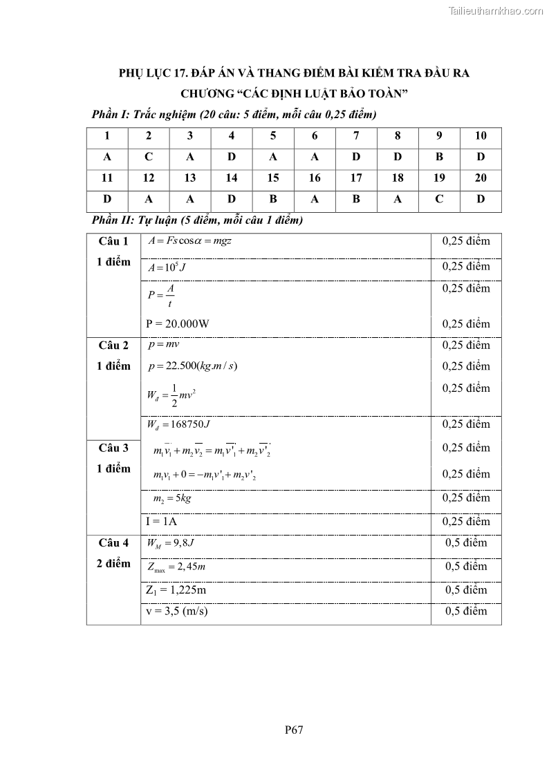 Luận án tiến sĩ Bồi dưỡng năng lực tự học của học sinh trong dạy học một số kiến thức Cơ học và Điện từ học Vật lí THPT với sự hỗ trợ của mạng xã hội Facebook - 21 Trang 243