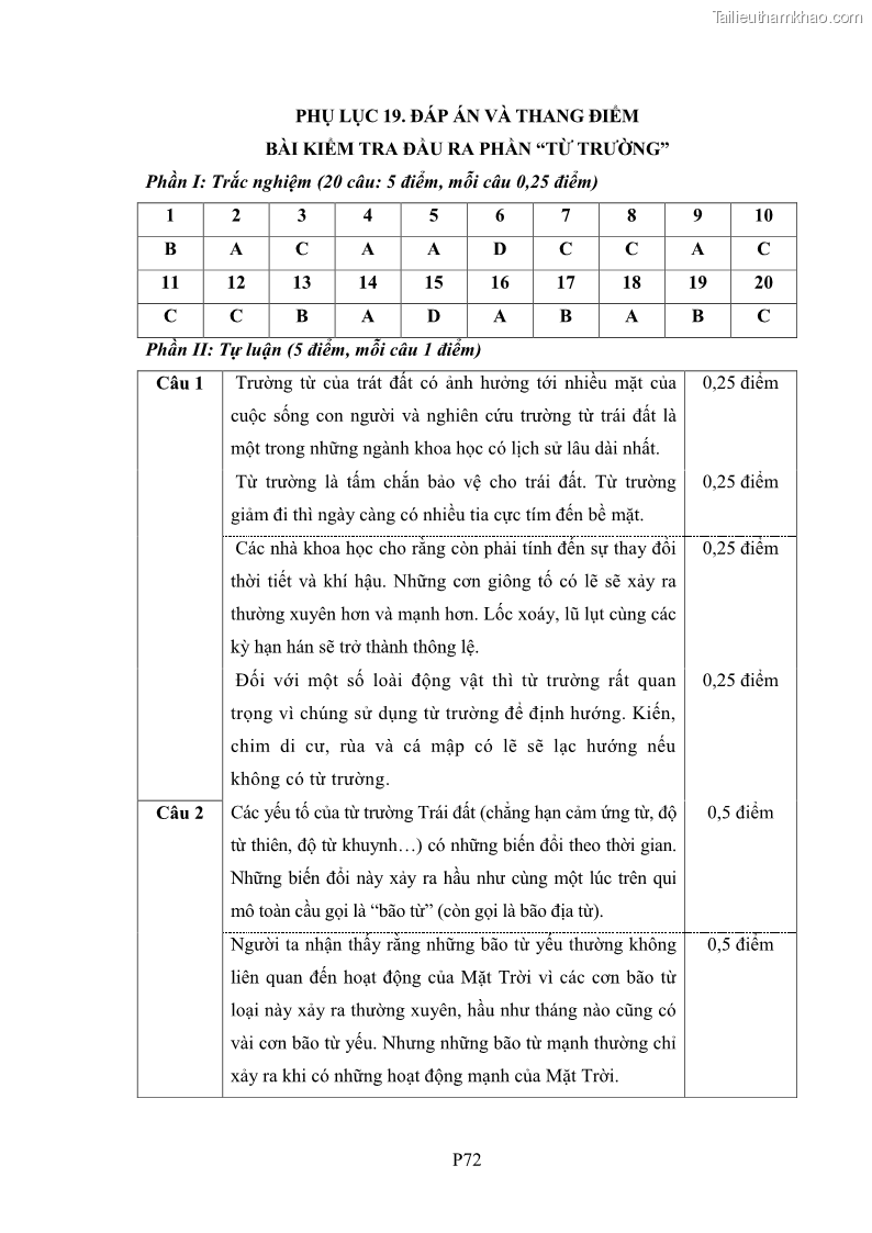 Luận án tiến sĩ Bồi dưỡng năng lực tự học của học sinh trong dạy học một số kiến thức Cơ học và Điện từ học Vật lí THPT với sự hỗ trợ của mạng xã hội Facebook - 21 Trang 248