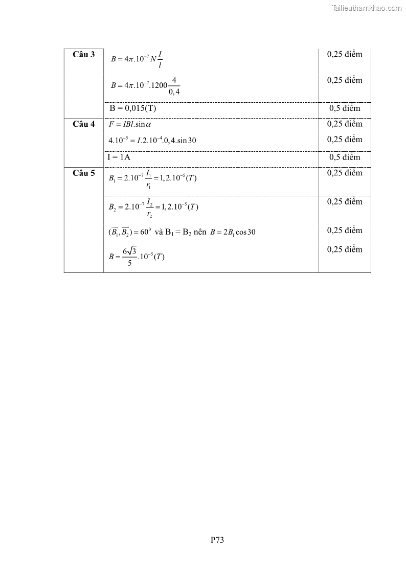 Luận án tiến sĩ Bồi dưỡng năng lực tự học của học sinh trong dạy học một số kiến thức Cơ học và Điện từ học Vật lí THPT với sự hỗ trợ của mạng xã hội Facebook - 21 Trang 249