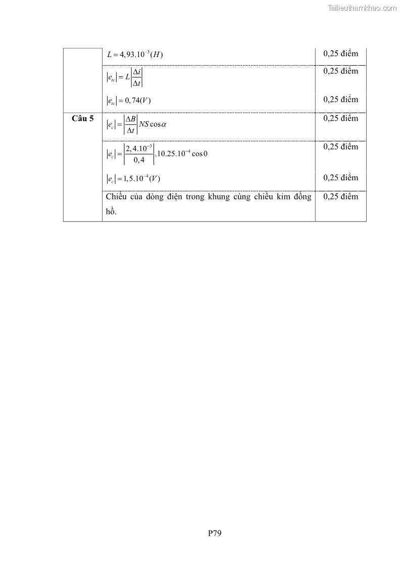 Luận án tiến sĩ Bồi dưỡng năng lực tự học của học sinh trong dạy học một số kiến thức Cơ học và Điện từ học Vật lí THPT với sự hỗ trợ của mạng xã hội Facebook - 22 Trang 255