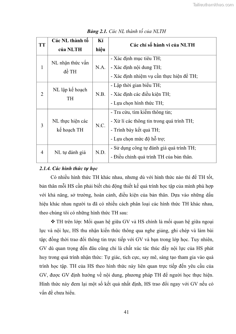 Luận án tiến sĩ Bồi dưỡng năng lực tự học của học sinh trong dạy học một số kiến thức Cơ học và Điện từ học Vật lí THPT với sự hỗ trợ của mạng xã hội Facebook - 5 Trang 56