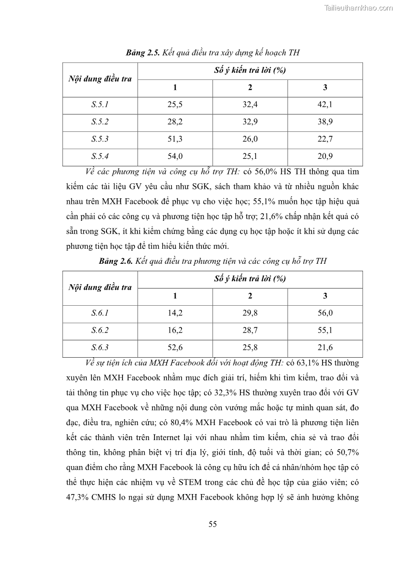 Luận án tiến sĩ Bồi dưỡng năng lực tự học của học sinh trong dạy học một số kiến thức Cơ học và Điện từ học Vật lí THPT với sự hỗ trợ của mạng xã hội Facebook - 6 Trang 70