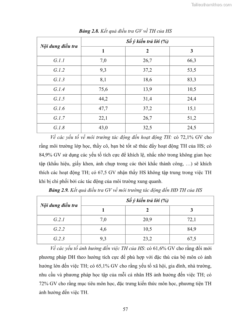 Luận án tiến sĩ Bồi dưỡng năng lực tự học của học sinh trong dạy học một số kiến thức Cơ học và Điện từ học Vật lí THPT với sự hỗ trợ của mạng xã hội Facebook - 6 Trang 72