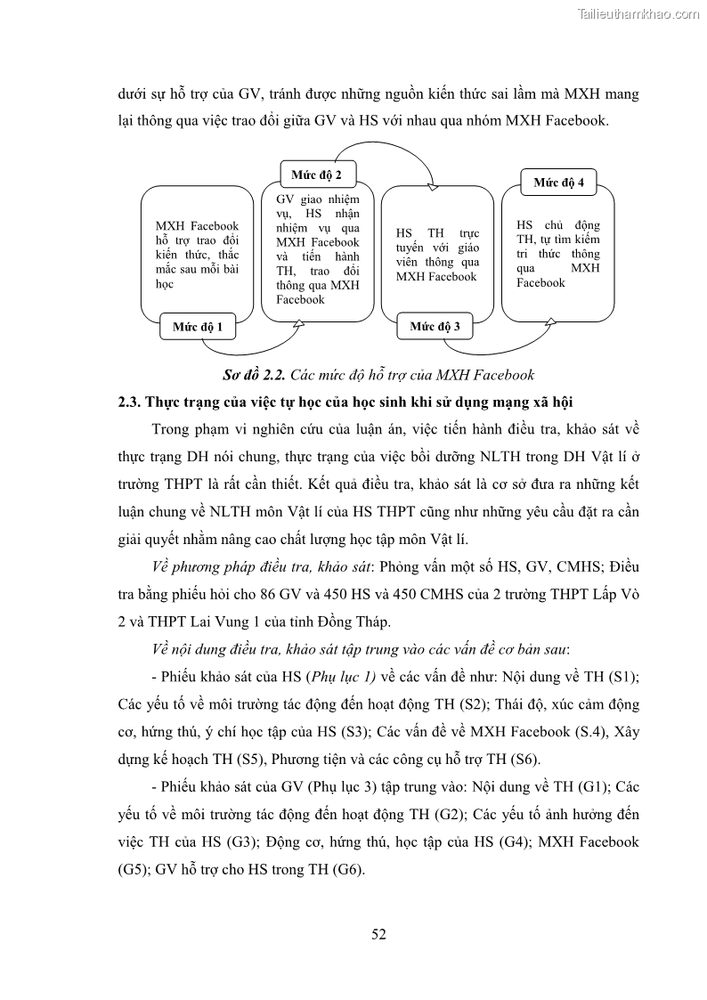 Luận án tiến sĩ Bồi dưỡng năng lực tự học của học sinh trong dạy học một số kiến thức Cơ học và Điện từ học Vật lí THPT với sự hỗ trợ của mạng xã hội Facebook - 6 Trang 67