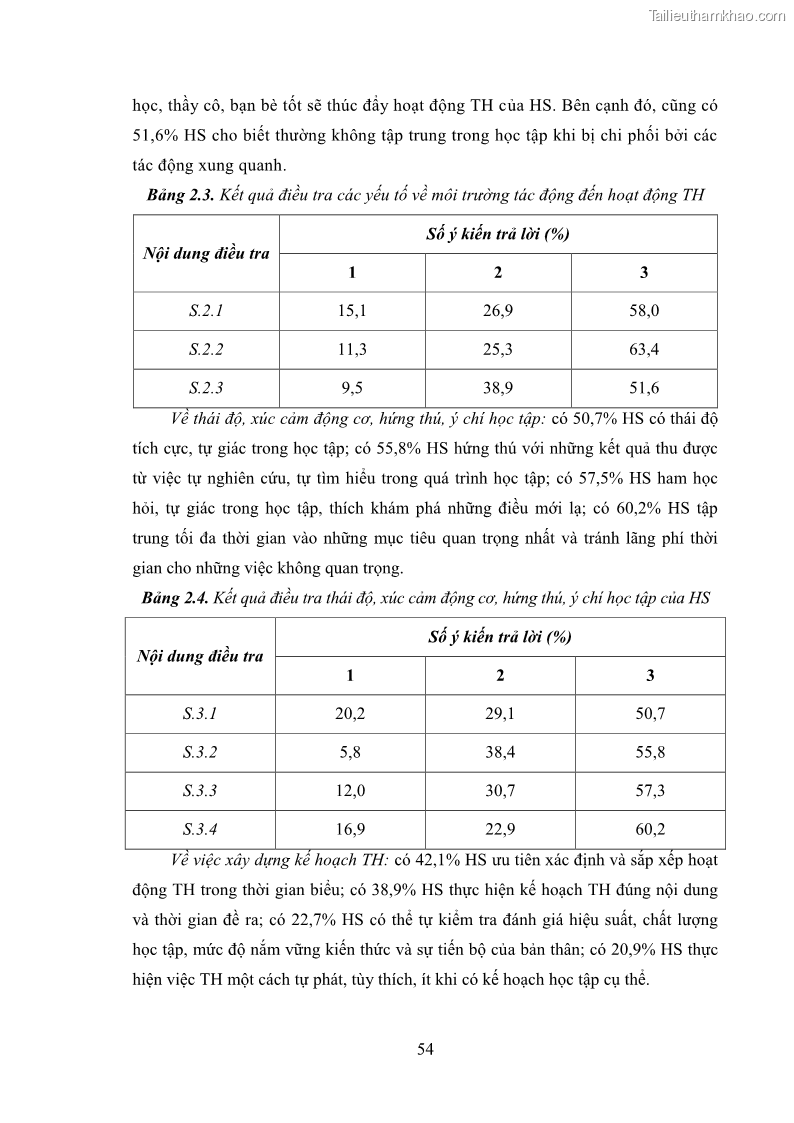 Luận án tiến sĩ Bồi dưỡng năng lực tự học của học sinh trong dạy học một số kiến thức Cơ học và Điện từ học Vật lí THPT với sự hỗ trợ của mạng xã hội Facebook - 6 Trang 69