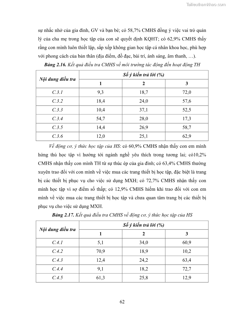 Luận án tiến sĩ Bồi dưỡng năng lực tự học của học sinh trong dạy học một số kiến thức Cơ học và Điện từ học Vật lí THPT với sự hỗ trợ của mạng xã hội Facebook - 7 Trang 77