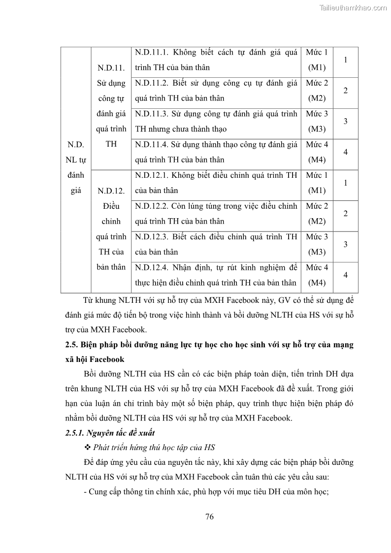 Luận án tiến sĩ Bồi dưỡng năng lực tự học của học sinh trong dạy học một số kiến thức Cơ học và Điện từ học Vật lí THPT với sự hỗ trợ của mạng xã hội Facebook - 8 Trang 91