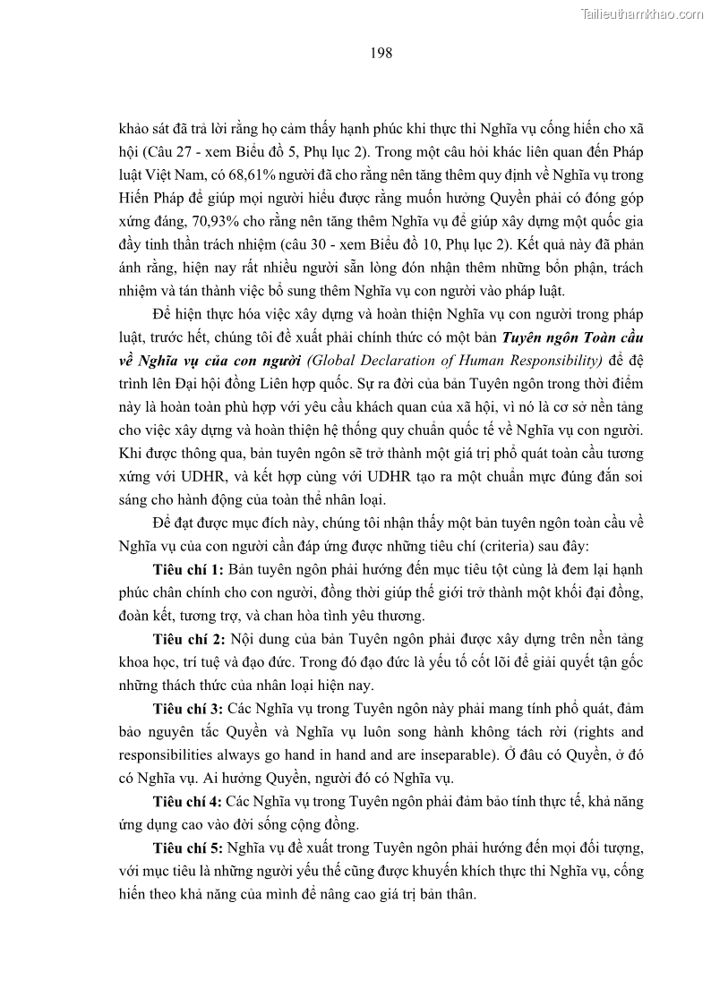Luận án tiến sĩ luật học Nghĩa vụ con người trong pháp luật quốc tế và pháp luật Việt Nam - 18 Trang 209