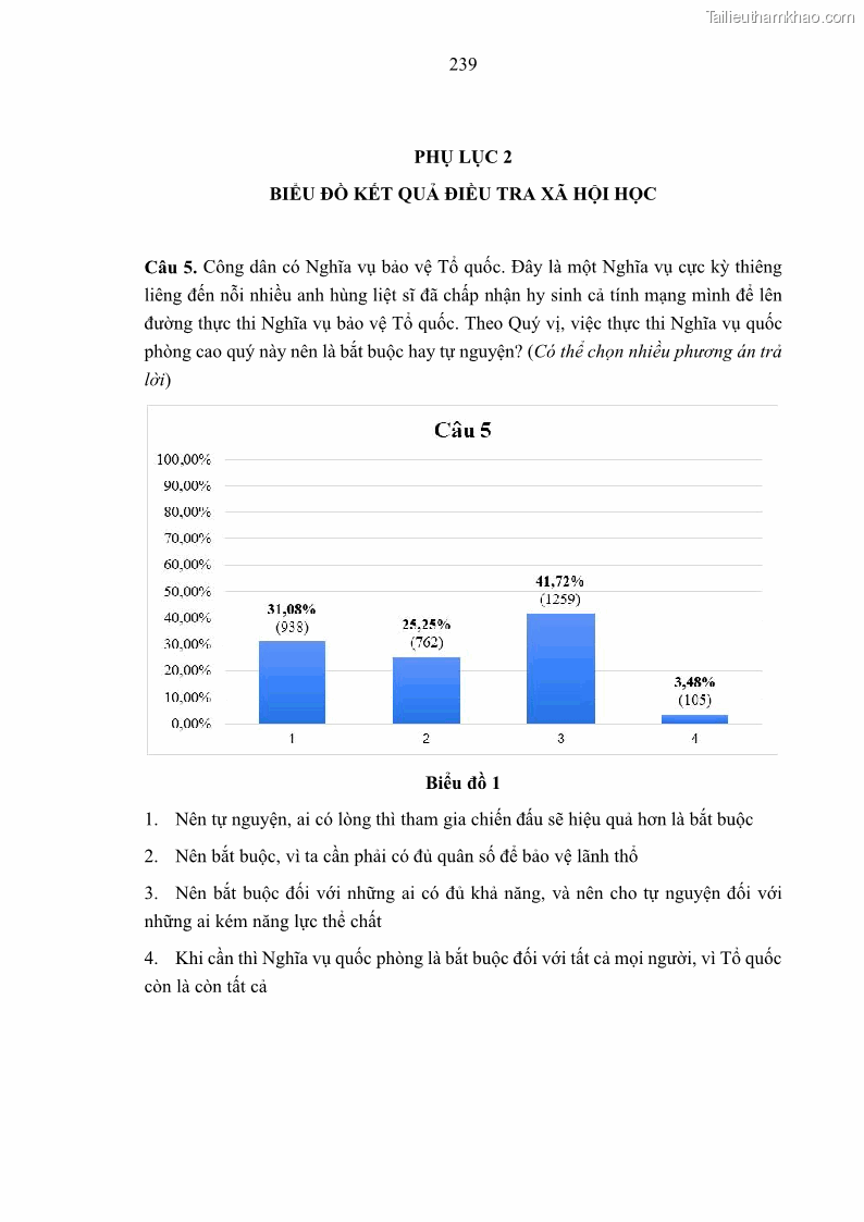 Luận án tiến sĩ luật học Nghĩa vụ con người trong pháp luật quốc tế và pháp luật Việt Nam - 21 Trang 250