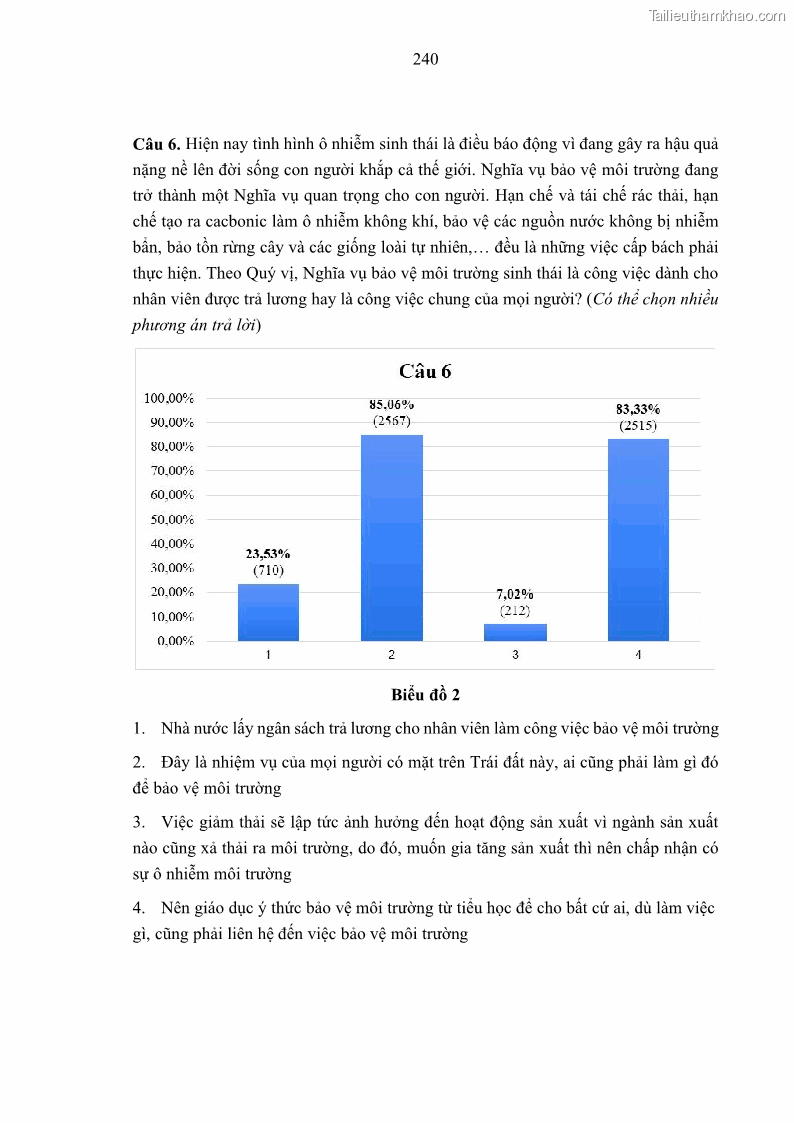 Luận án tiến sĩ luật học Nghĩa vụ con người trong pháp luật quốc tế và pháp luật Việt Nam - 21 Trang 251