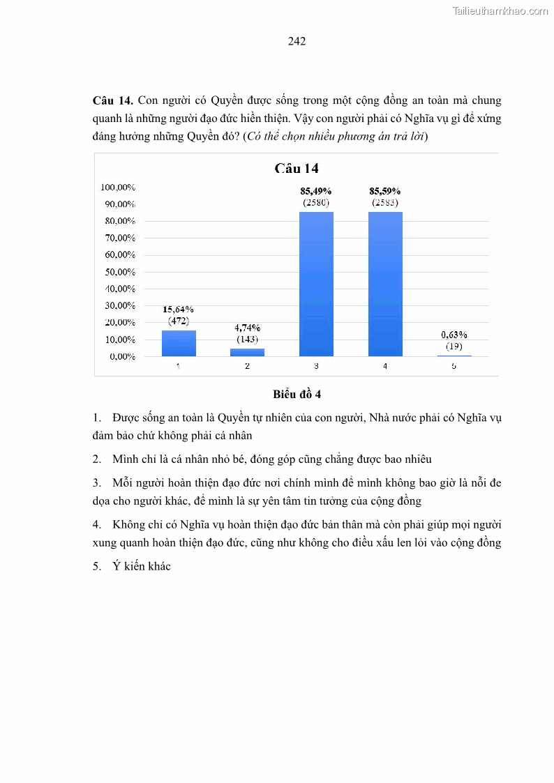 Luận án tiến sĩ luật học Nghĩa vụ con người trong pháp luật quốc tế và pháp luật Việt Nam - 22 Trang 253