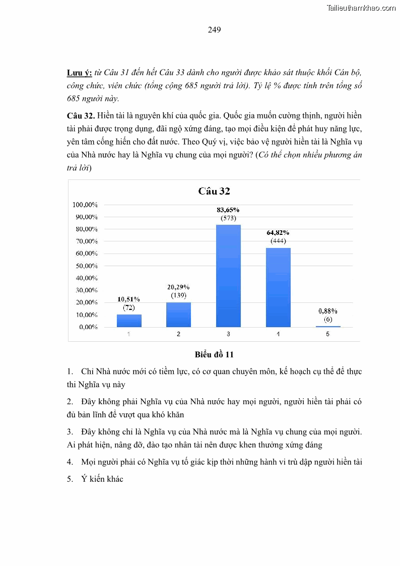 Luận án tiến sĩ luật học Nghĩa vụ con người trong pháp luật quốc tế và pháp luật Việt Nam - 22 Trang 260