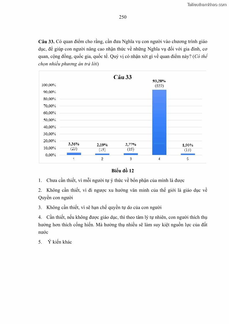 Luận án tiến sĩ luật học Nghĩa vụ con người trong pháp luật quốc tế và pháp luật Việt Nam - 22 Trang 261