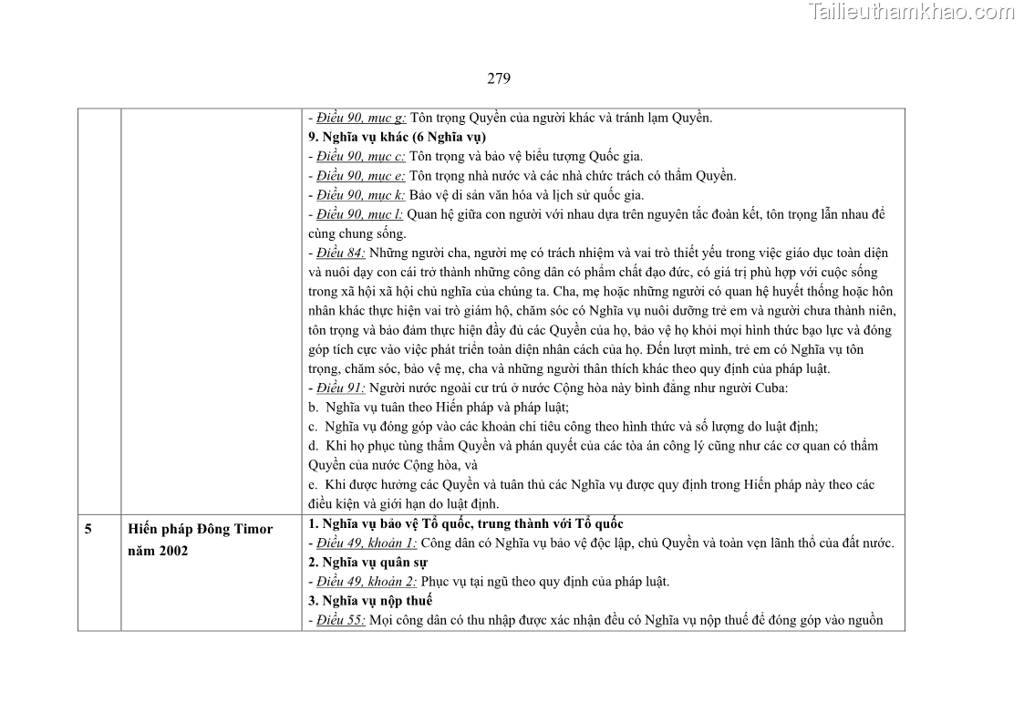 Luận án tiến sĩ luật học Nghĩa vụ con người trong pháp luật quốc tế và pháp luật Việt Nam - 25 Trang 290