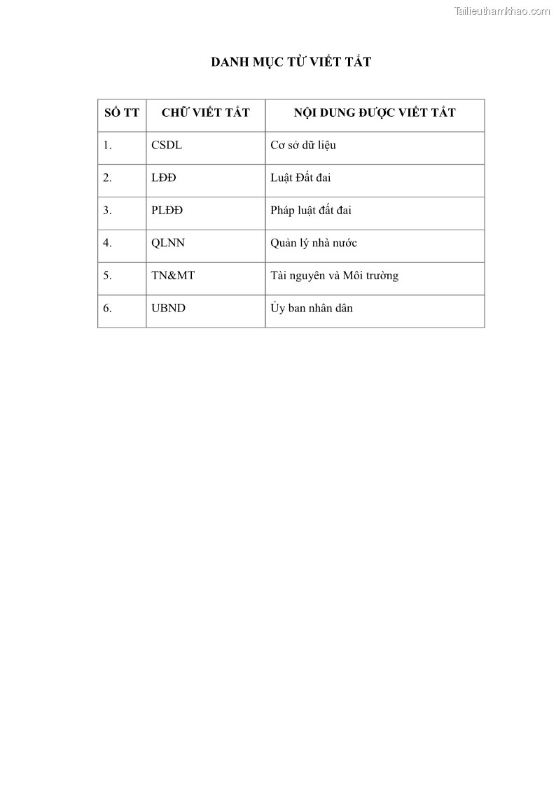 Luận án tiến sĩ luật học Quản lý nhà nước về giá đất - 1 Trang 4