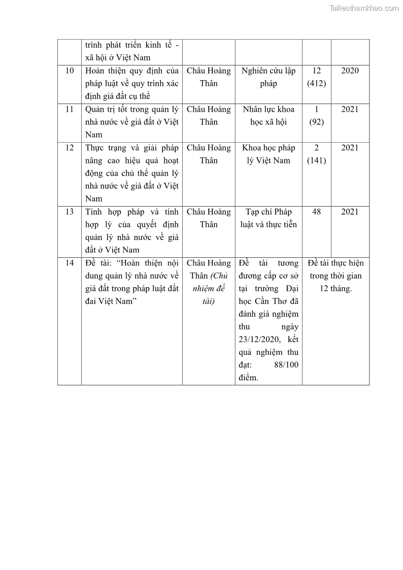 Luận án tiến sĩ luật học Quản lý nhà nước về giá đất - 16 Trang 192