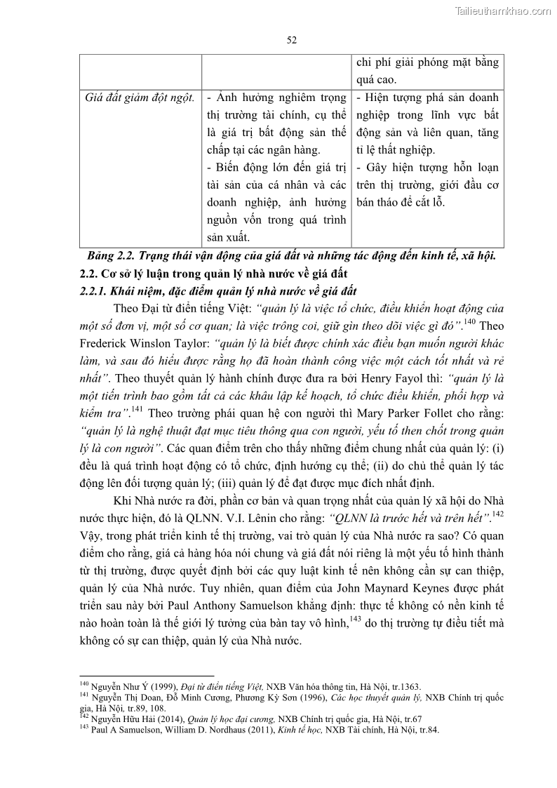 Luận án tiến sĩ luật học Quản lý nhà nước về giá đất - 5 Trang 59