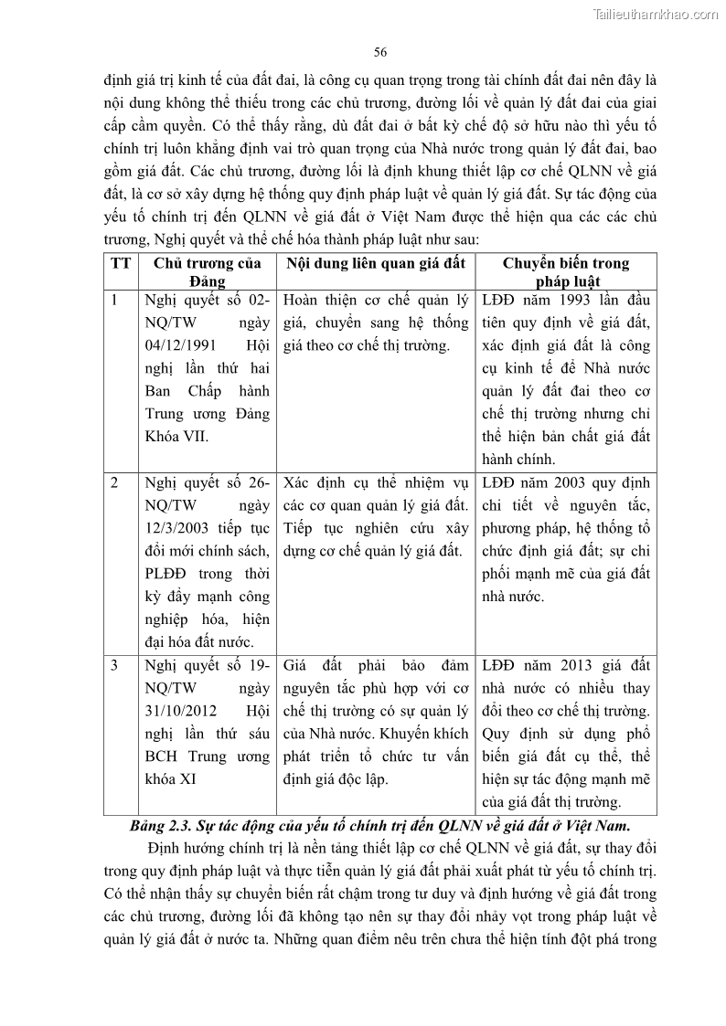 Luận án tiến sĩ luật học Quản lý nhà nước về giá đất - 6 Trang 63