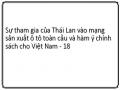 Sự tham gia của Thái Lan vào mạng sản xuất ô tô toàn cầu và hàm ý chính sách cho Việt Nam - 18