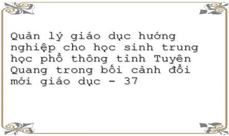 Quản lý giáo dục hướng nghiệp cho học sinh trung học phổ thông tỉnh Tuyên Quang trong bối cảnh đổi mới giáo dục - 37