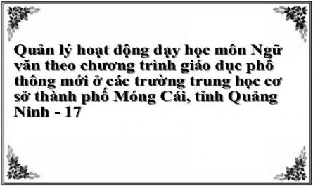 Quản lý hoạt động dạy học môn Ngữ văn theo chương trình giáo dục phổ thông mới ở các trường trung học cơ sở thành phố Móng Cái, tỉnh Quảng Ninh - 17
