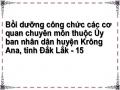 Bồi dưỡng công chức các cơ quan chuyên môn thuộc Ủy ban nhân dân huyện Krông Ana, tỉnh Đắk Lắk - 15