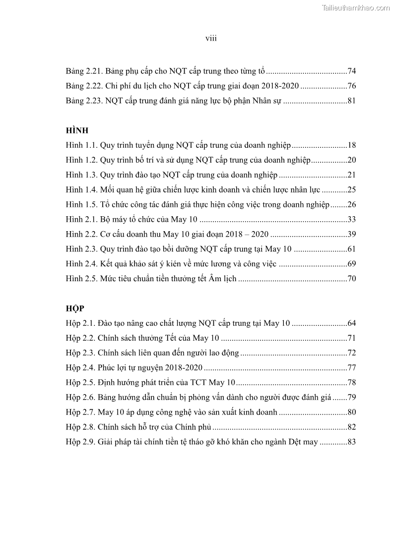 Luận văn thạc sĩ kinh tế Nâng cao chất lượng Nhà quản trị cấp trung tại Tổng công ty May 10 - 1 Trang 10