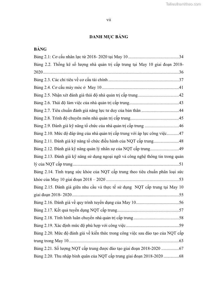 Luận văn thạc sĩ kinh tế Nâng cao chất lượng Nhà quản trị cấp trung tại Tổng công ty May 10 - 1 Trang 9
