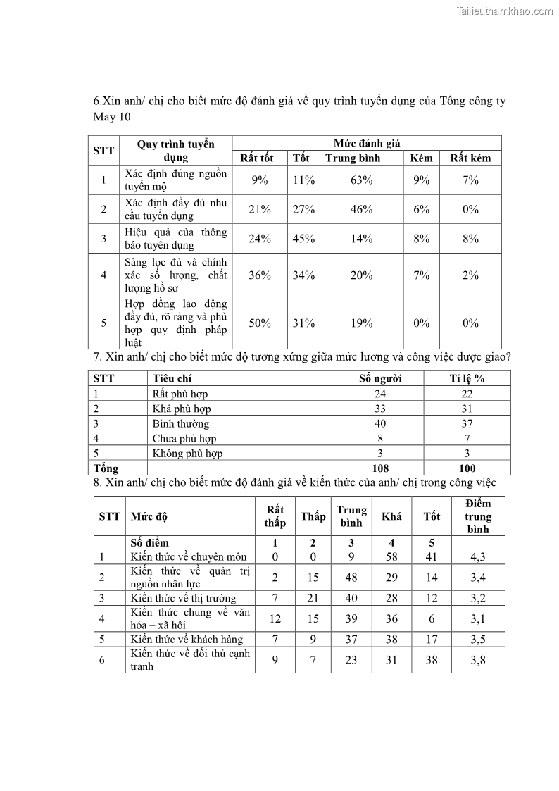 Luận văn thạc sĩ kinh tế Nâng cao chất lượng Nhà quản trị cấp trung tại Tổng công ty May 10 - 12 Trang 134