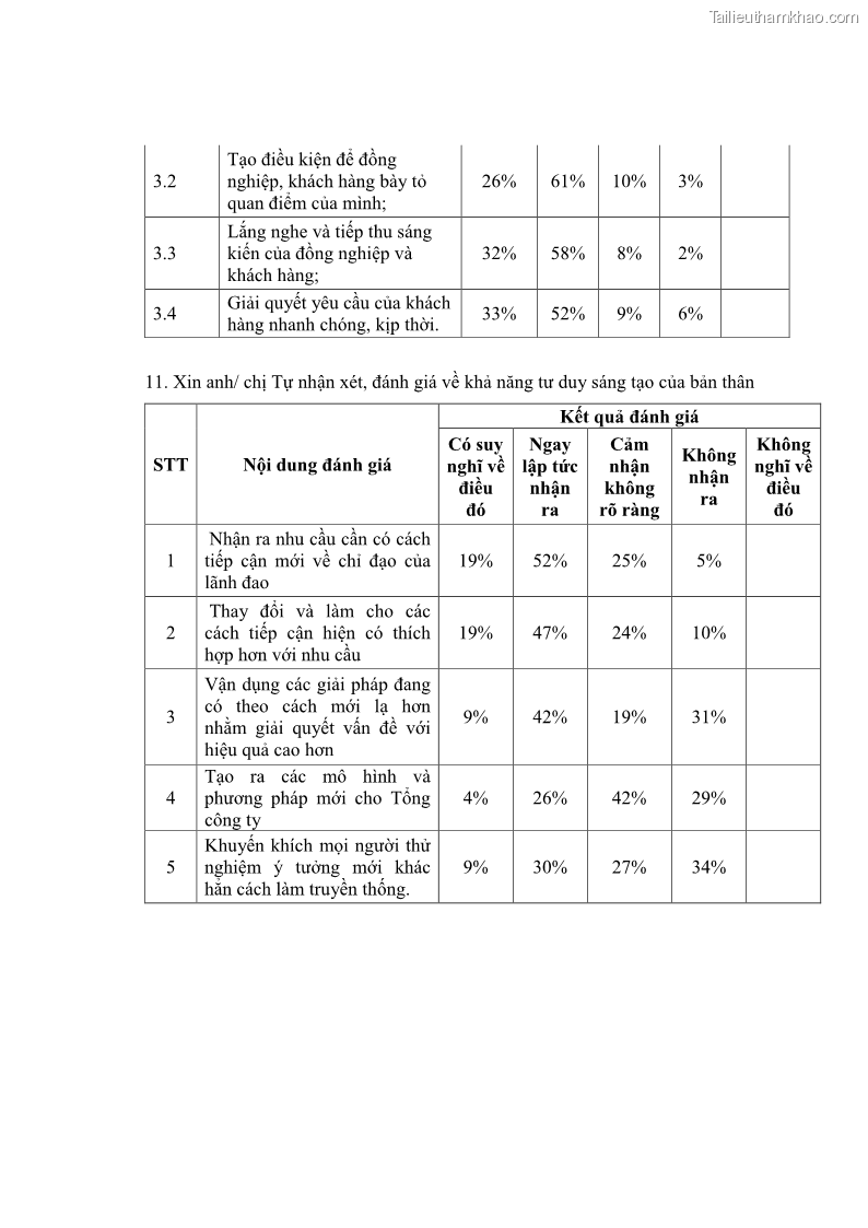 Luận văn thạc sĩ kinh tế Nâng cao chất lượng Nhà quản trị cấp trung tại Tổng công ty May 10 - 12 Trang 136