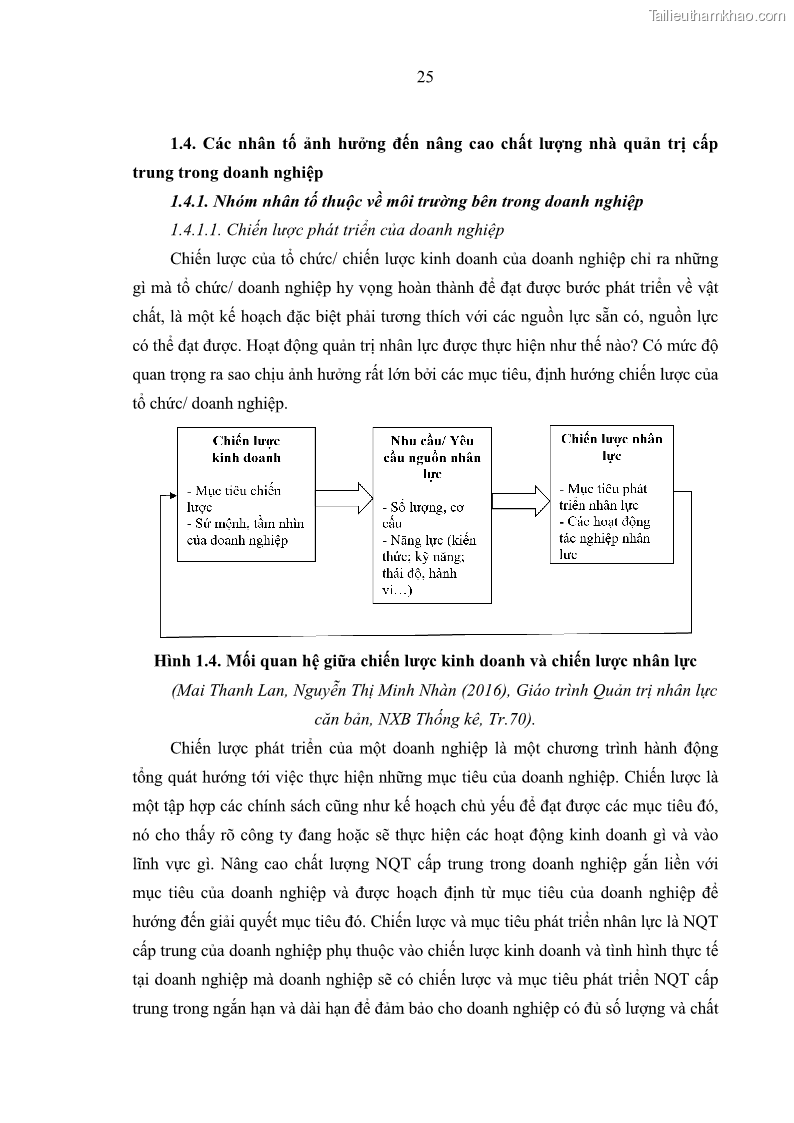 Luận văn thạc sĩ kinh tế Nâng cao chất lượng Nhà quản trị cấp trung tại Tổng công ty May 10 - 3 Trang 35