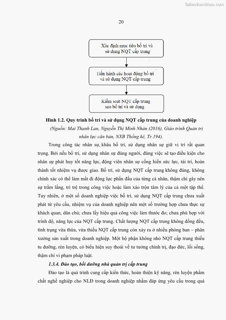 Luận văn thạc sĩ kinh tế Nâng cao chất lượng Nhà quản trị cấp trung tại Tổng công ty May 10 - 3 Trang 30