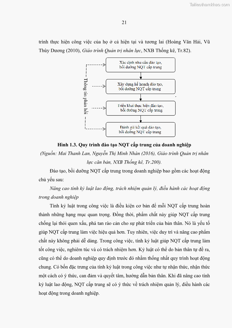 Luận văn thạc sĩ kinh tế Nâng cao chất lượng Nhà quản trị cấp trung tại Tổng công ty May 10 - 3 Trang 31