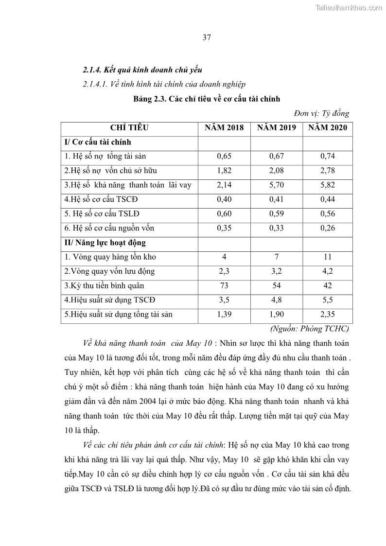 Luận văn thạc sĩ kinh tế Nâng cao chất lượng Nhà quản trị cấp trung tại Tổng công ty May 10 - 4 Trang 47