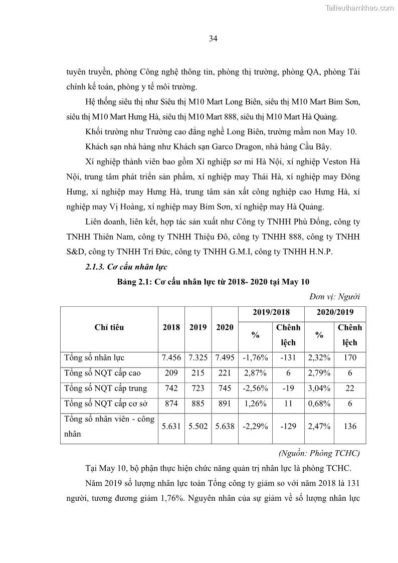 Luận văn thạc sĩ kinh tế Nâng cao chất lượng Nhà quản trị cấp trung tại Tổng công ty May 10 - 4 Trang 44