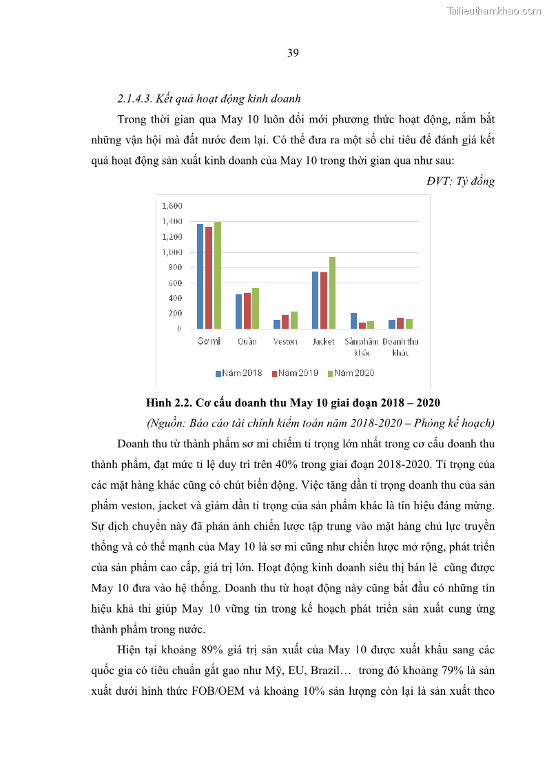 Luận văn thạc sĩ kinh tế Nâng cao chất lượng Nhà quản trị cấp trung tại Tổng công ty May 10 - 5 Trang 49