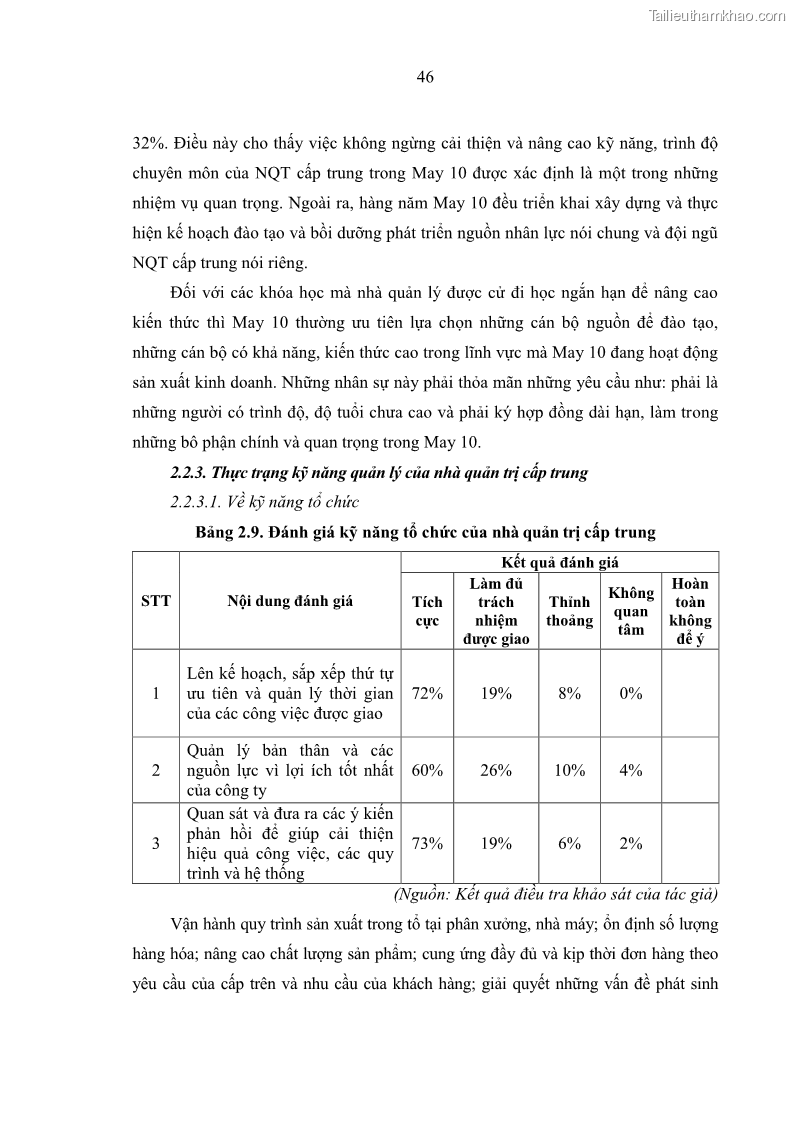 Luận văn thạc sĩ kinh tế Nâng cao chất lượng Nhà quản trị cấp trung tại Tổng công ty May 10 - 5 Trang 56